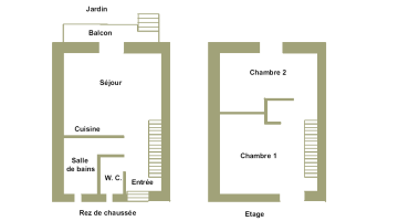 plan du gite